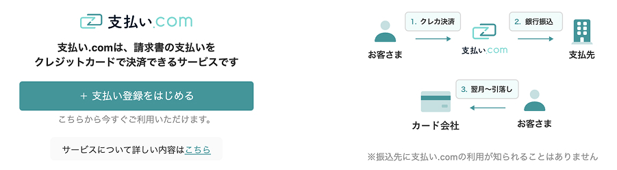 お支払い登録